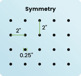 A picture of the symmetry chart with dots.