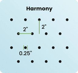 A picture of the harmony chart with dots.
