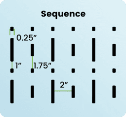 A graphic showing the length of a sequence.