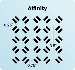 A picture of the affinity pattern in an image.