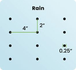 A rain dot is shown with the word " rain ".